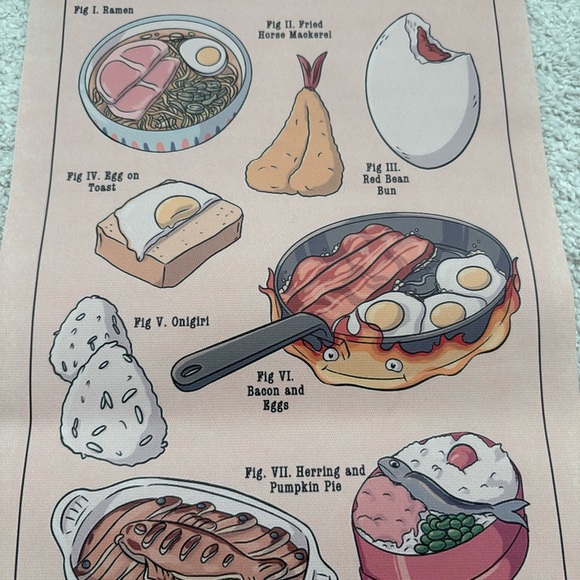 Studio Ghibli Treats Poster - Picture 2 of 12